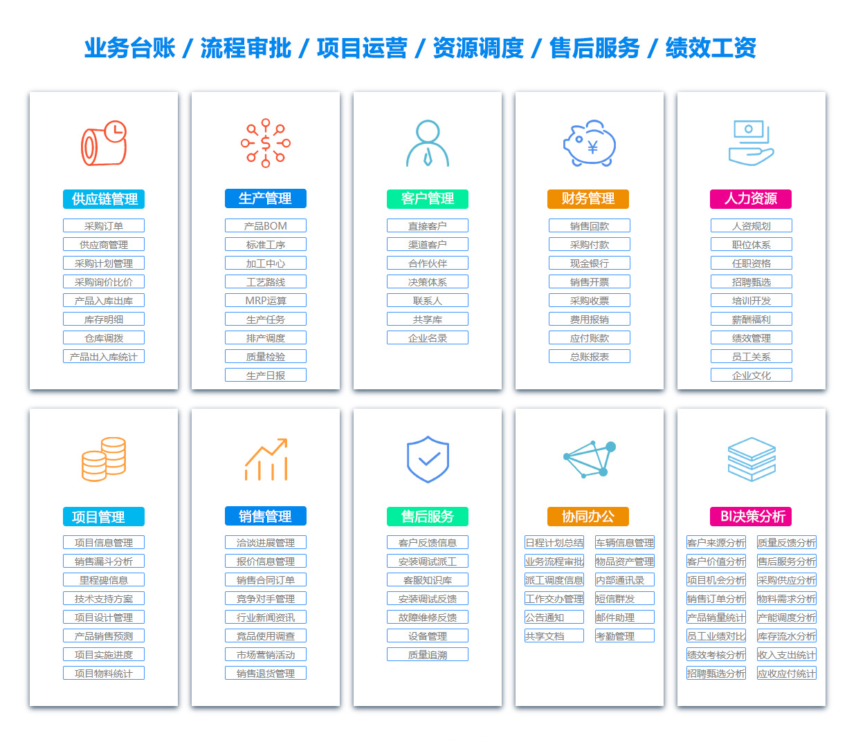 宿迁BI软件
